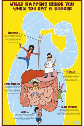 开心汉堡店第八季 第07集(大结局)
